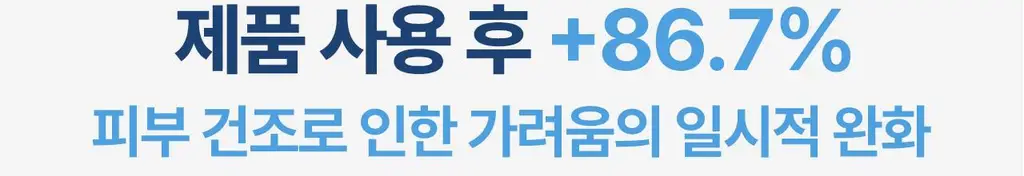 [크림50g증정/가려움완화] 세타필 세라마이드 리페어 로션 473ml 상세페이지 3